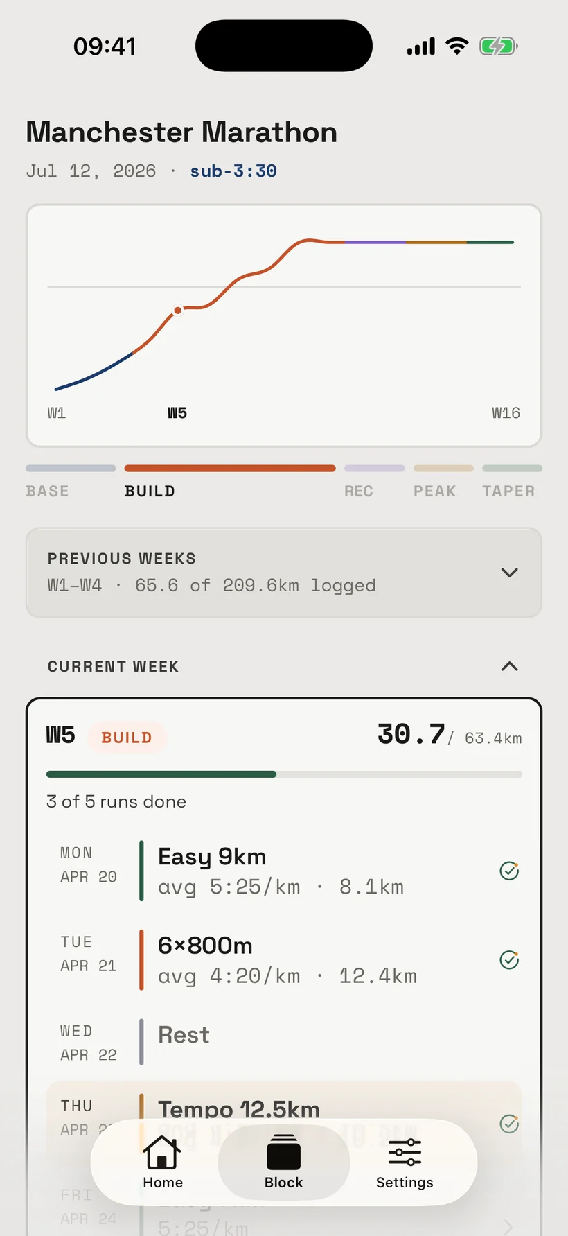 The Block view: a marathon block chart through base, build, recovery, peak and taper, with week 5 progress.
