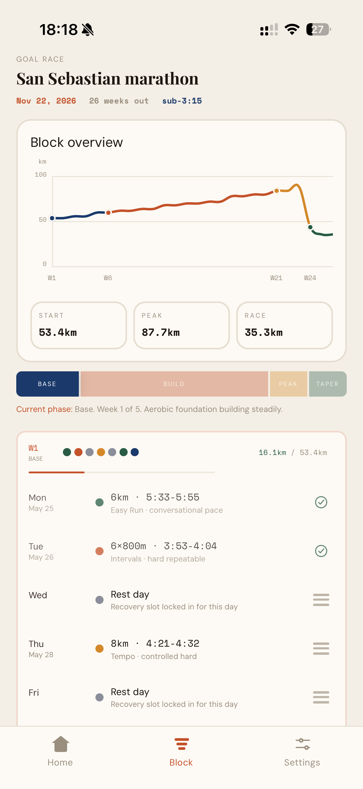 Steady block view